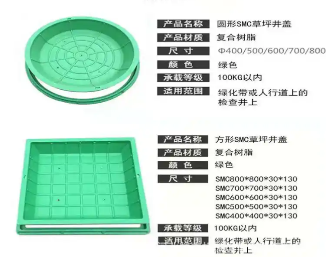晋源树脂复合种植井盖展示